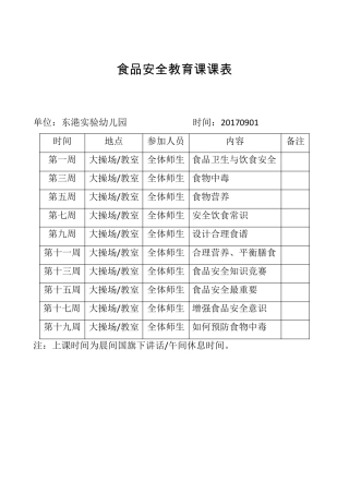 学校通用食品安全课程表及内容