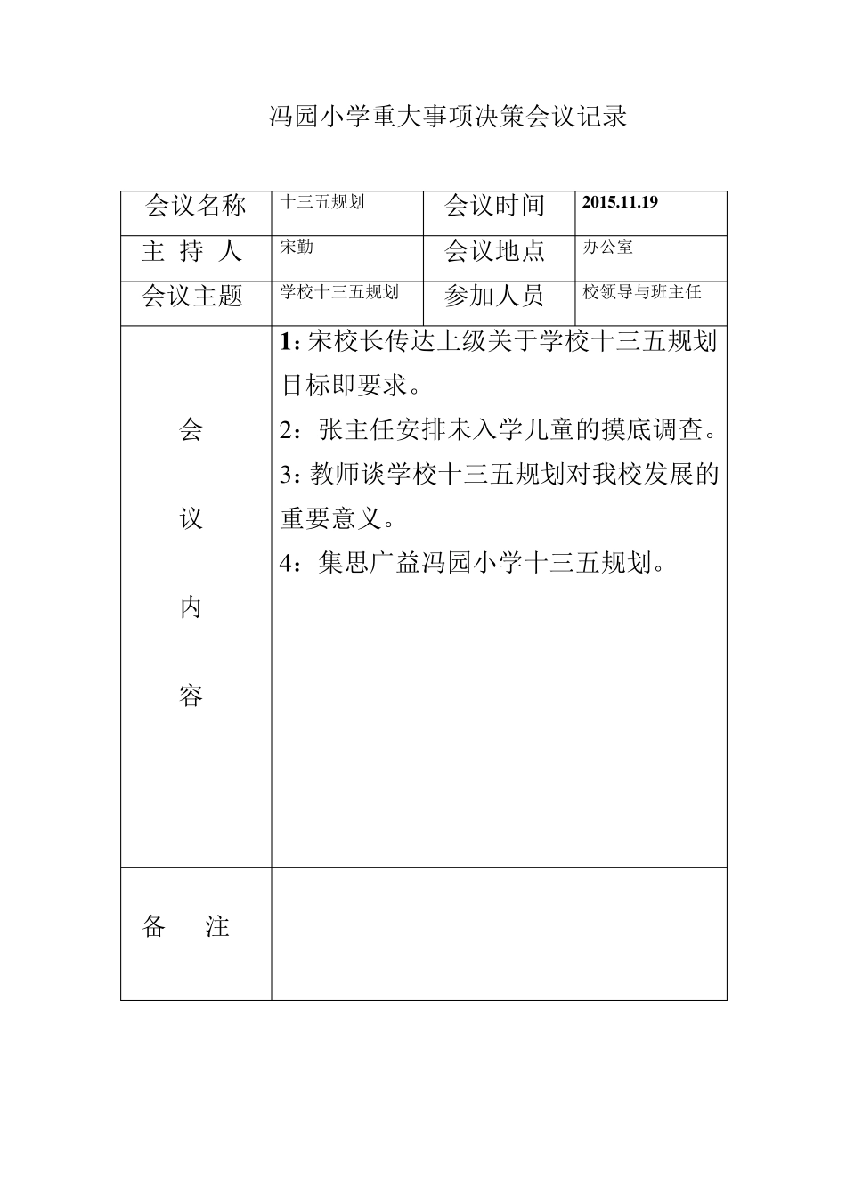 学校重大事项决策会议记录表讲解_第2页