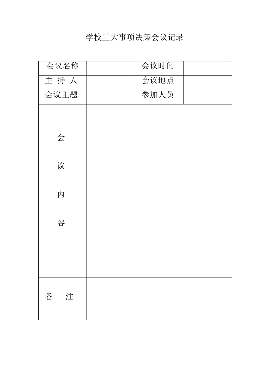 学校重大事项决策会议记录表讲解_第3页