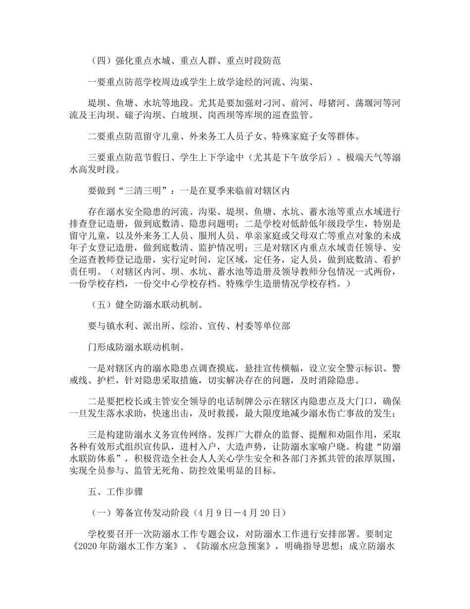学校防溺水工作方案_第3页
