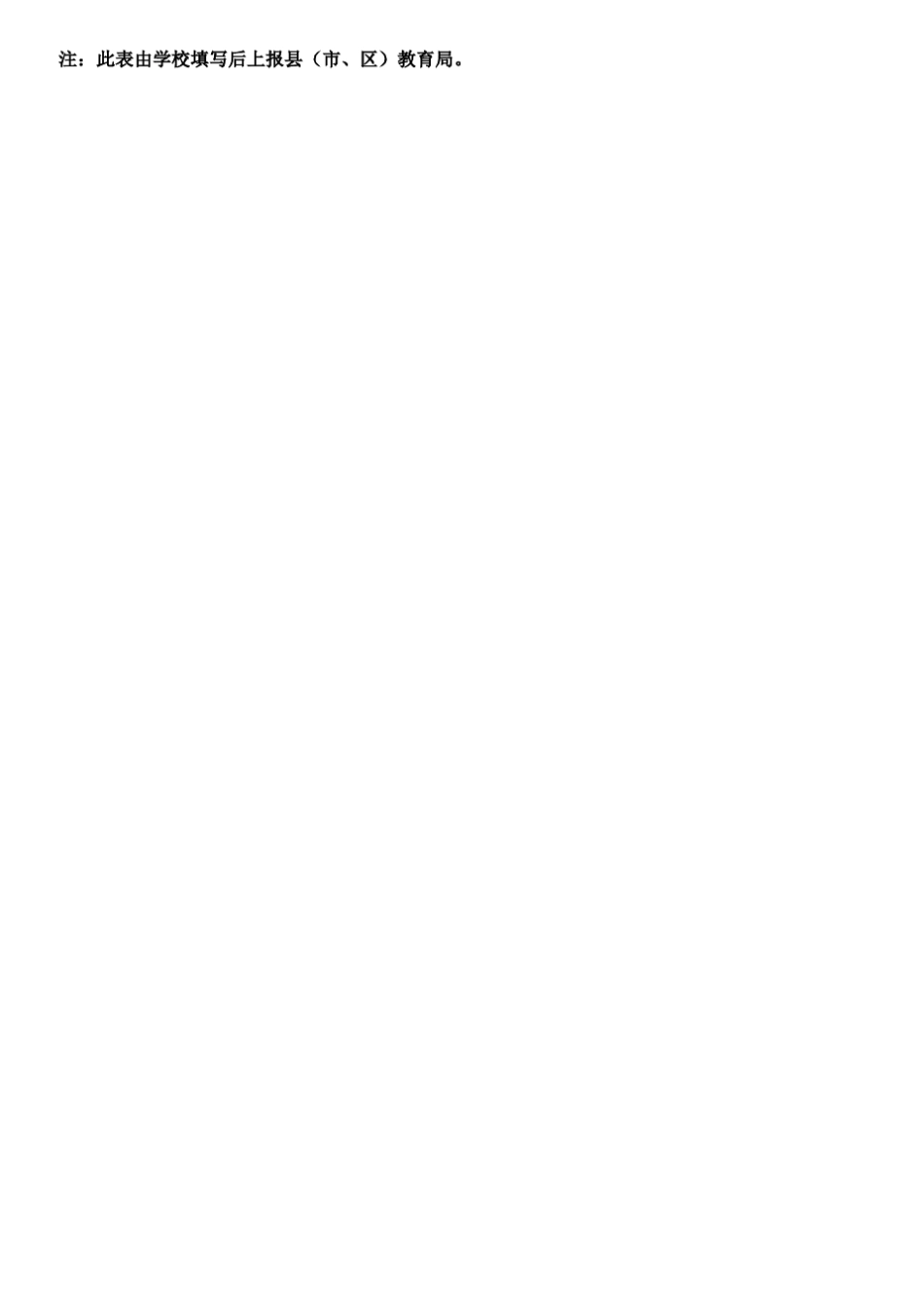 学校音体美器材基本配备标准_第3页