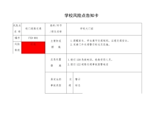 学校风险点告知卡()
