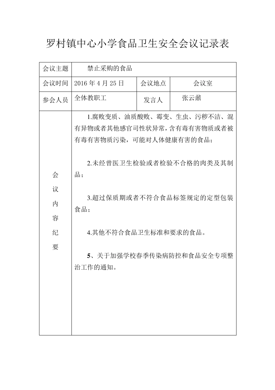 学校食品安全工作会议记录表_第3页