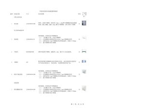 学校食堂厨房设备配置明细表