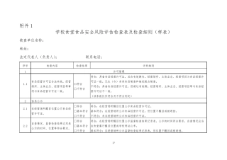 学校食堂安全风险评估检查样表