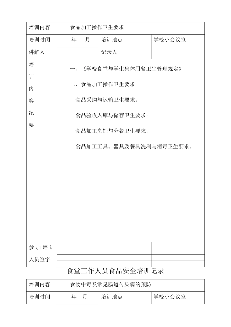 学校食堂工作人员食品安全培训记录_第2页