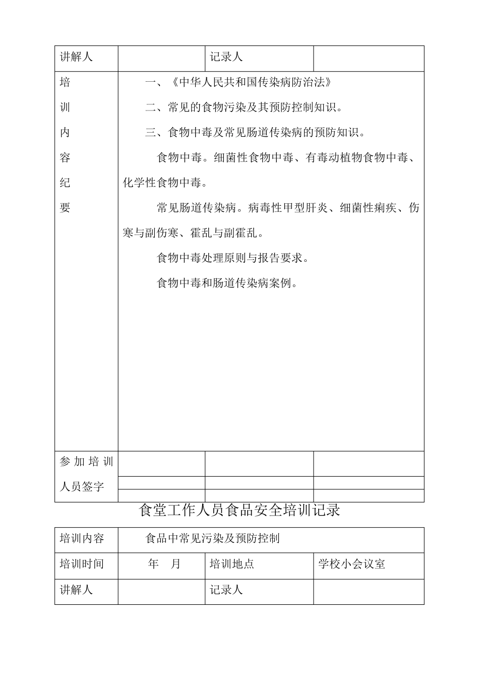 学校食堂工作人员食品安全培训记录_第3页