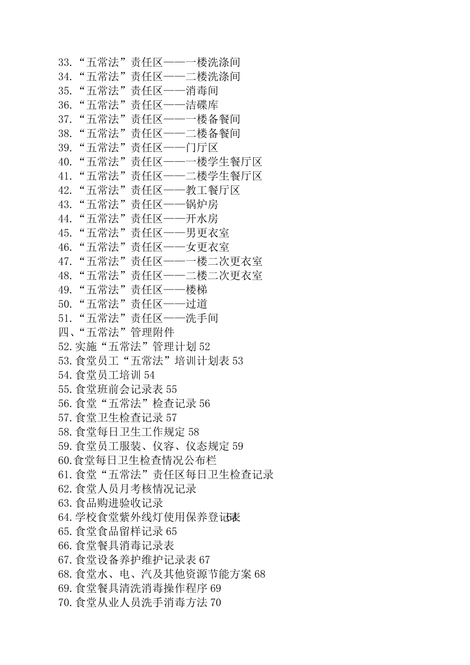 学校食堂管理五常法_第3页