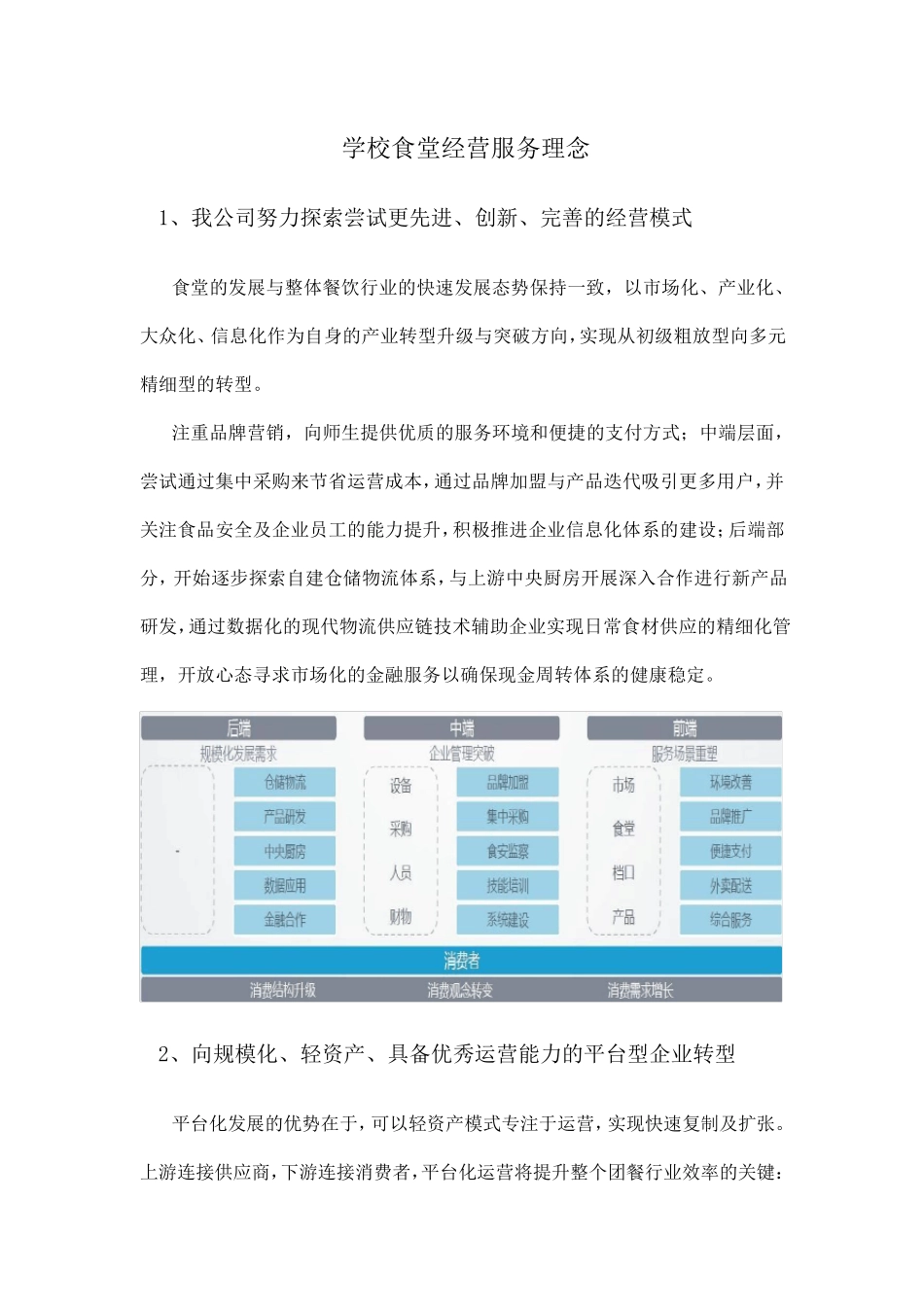 学校食堂经营服务理念_第1页