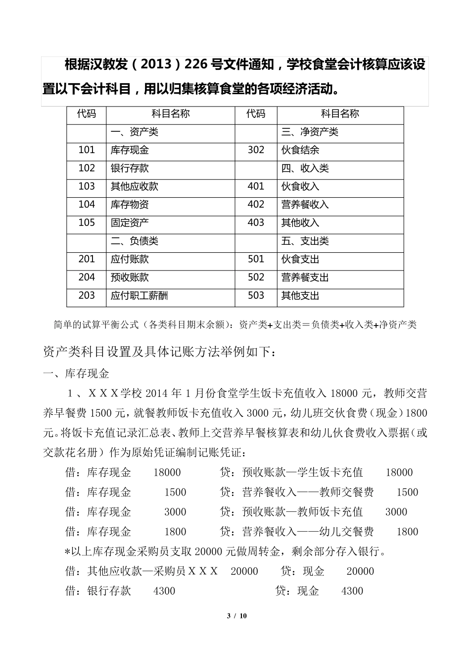 学校食堂账务处理范例_第3页