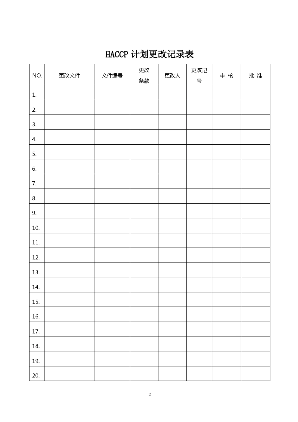 学校餐厅HACCP计划_第2页