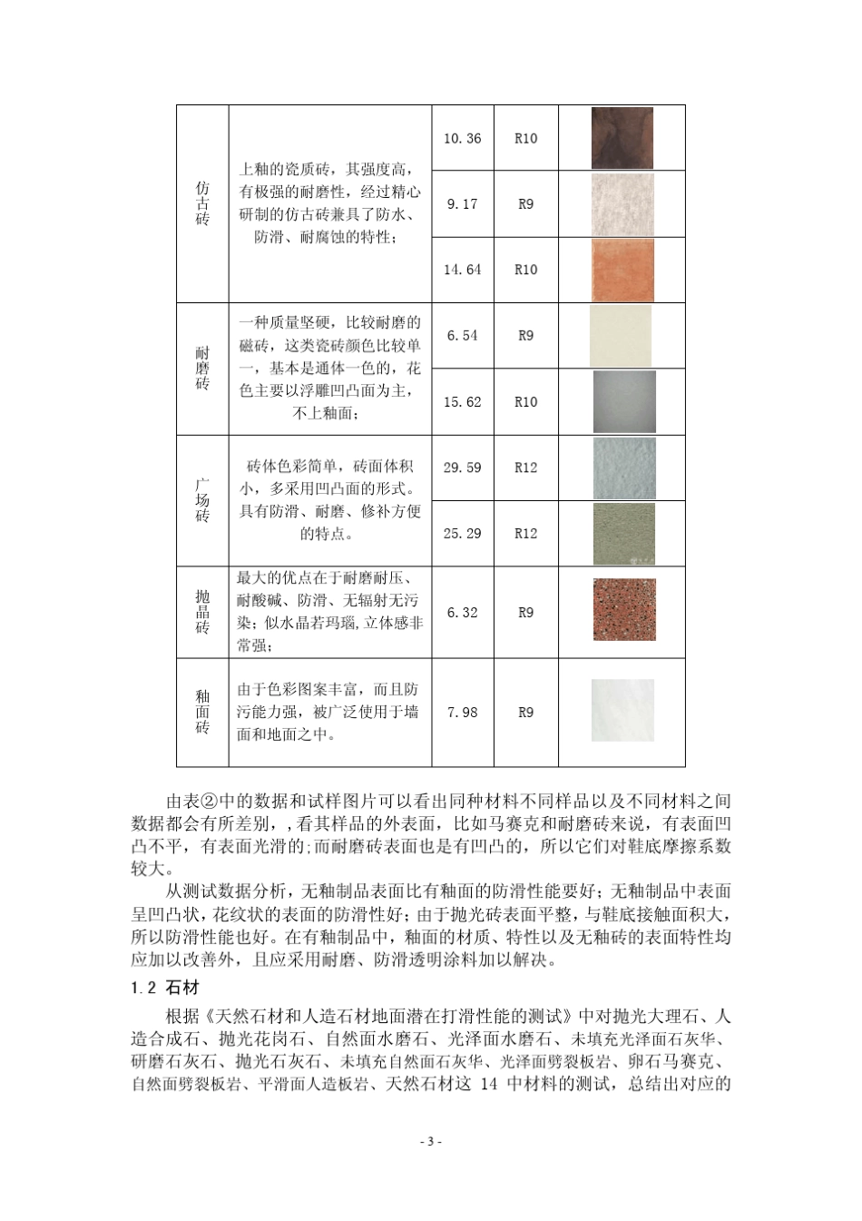 学校餐厅地砖防滑性能报告_第3页