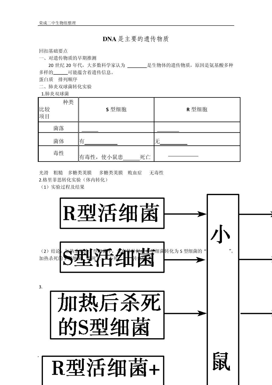 学案高三生物一轮复习：DNA是主要的遗传物质(人教版必修二)_第1页