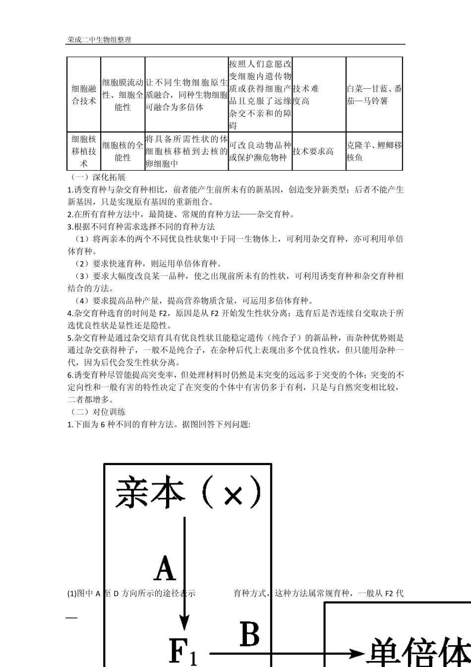 学案高三生物一轮复习：从杂交育种到基因工程(人教版必修二)_第3页