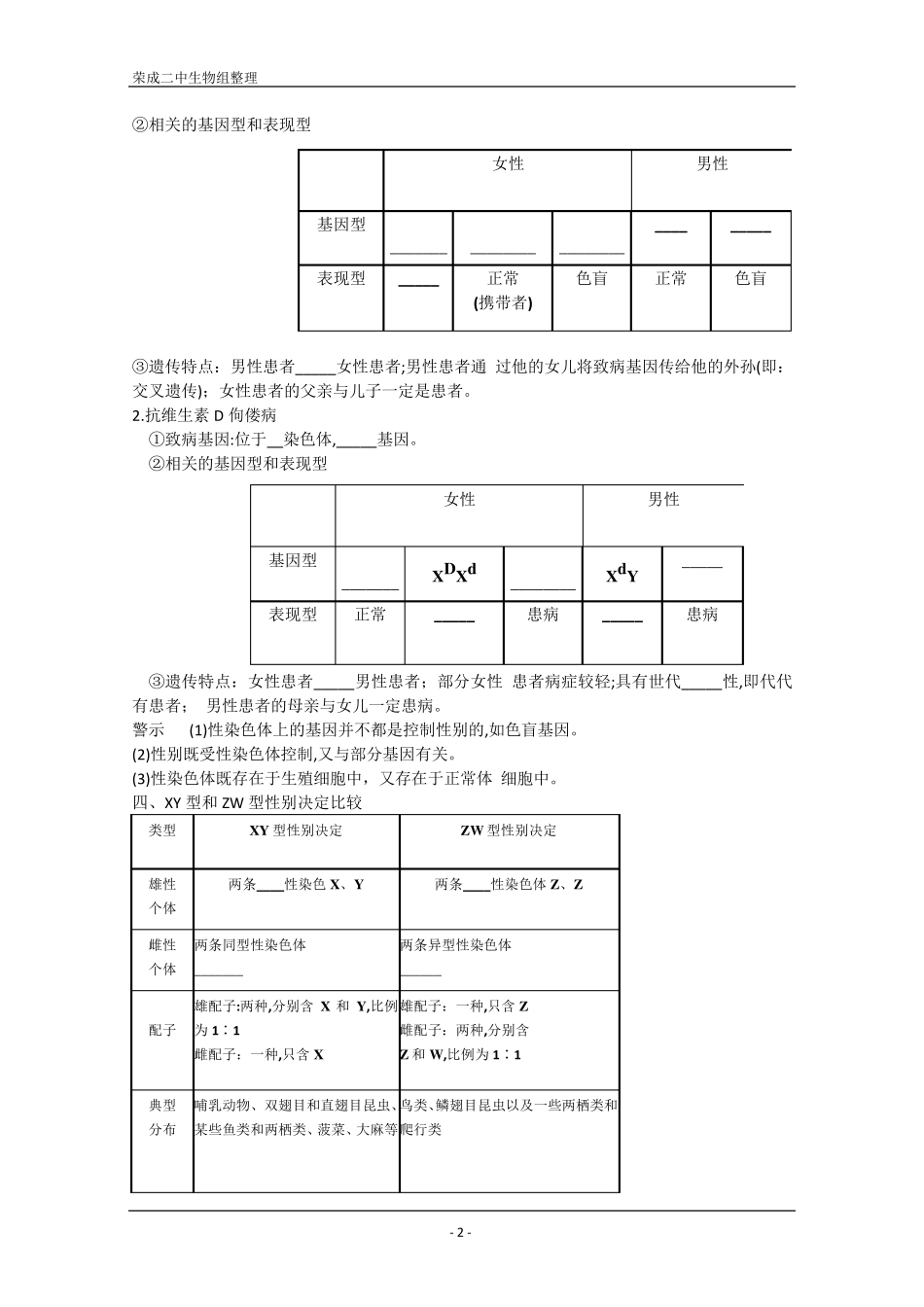 学案高三生物一轮复习：基因在染色体上和伴性遗传(人教版必修二)_第2页