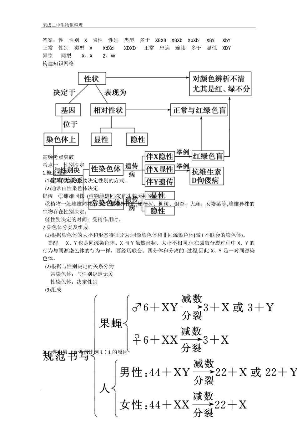 学案高三生物一轮复习：基因在染色体上和伴性遗传(人教版必修二)_第3页