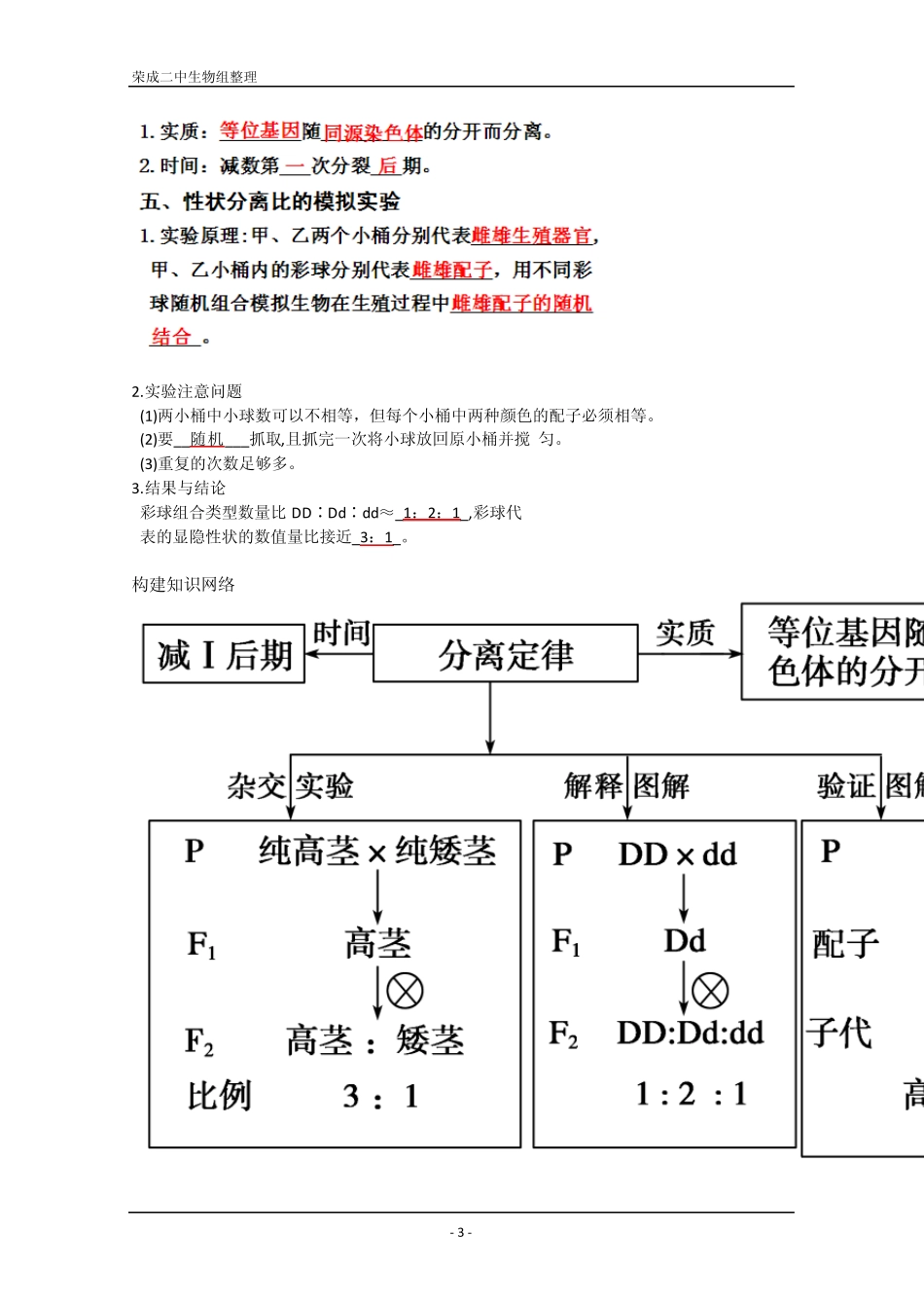 学案高三生物一轮复习：孟德尔的豌豆杂交实验(人教版必修二)_第3页