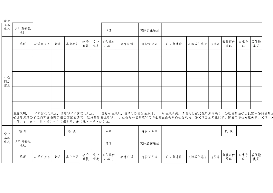 学生个人及家庭信息采集表_第2页