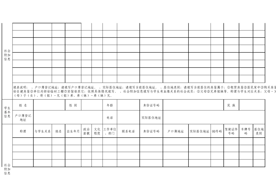 学生个人及家庭信息采集表_第3页