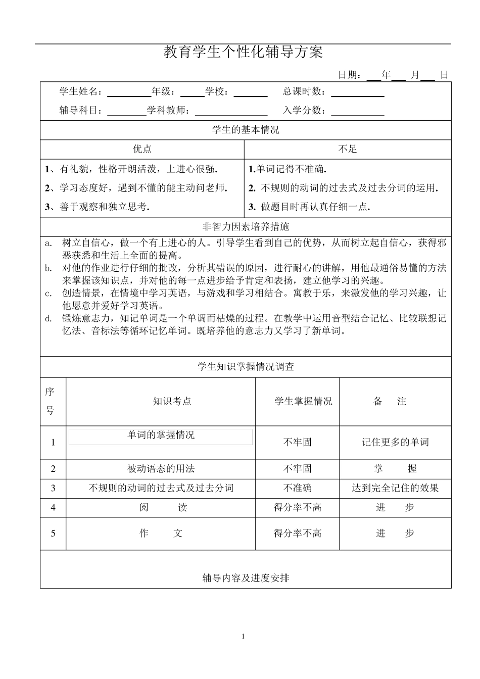 学生个性化辅导方案_第1页