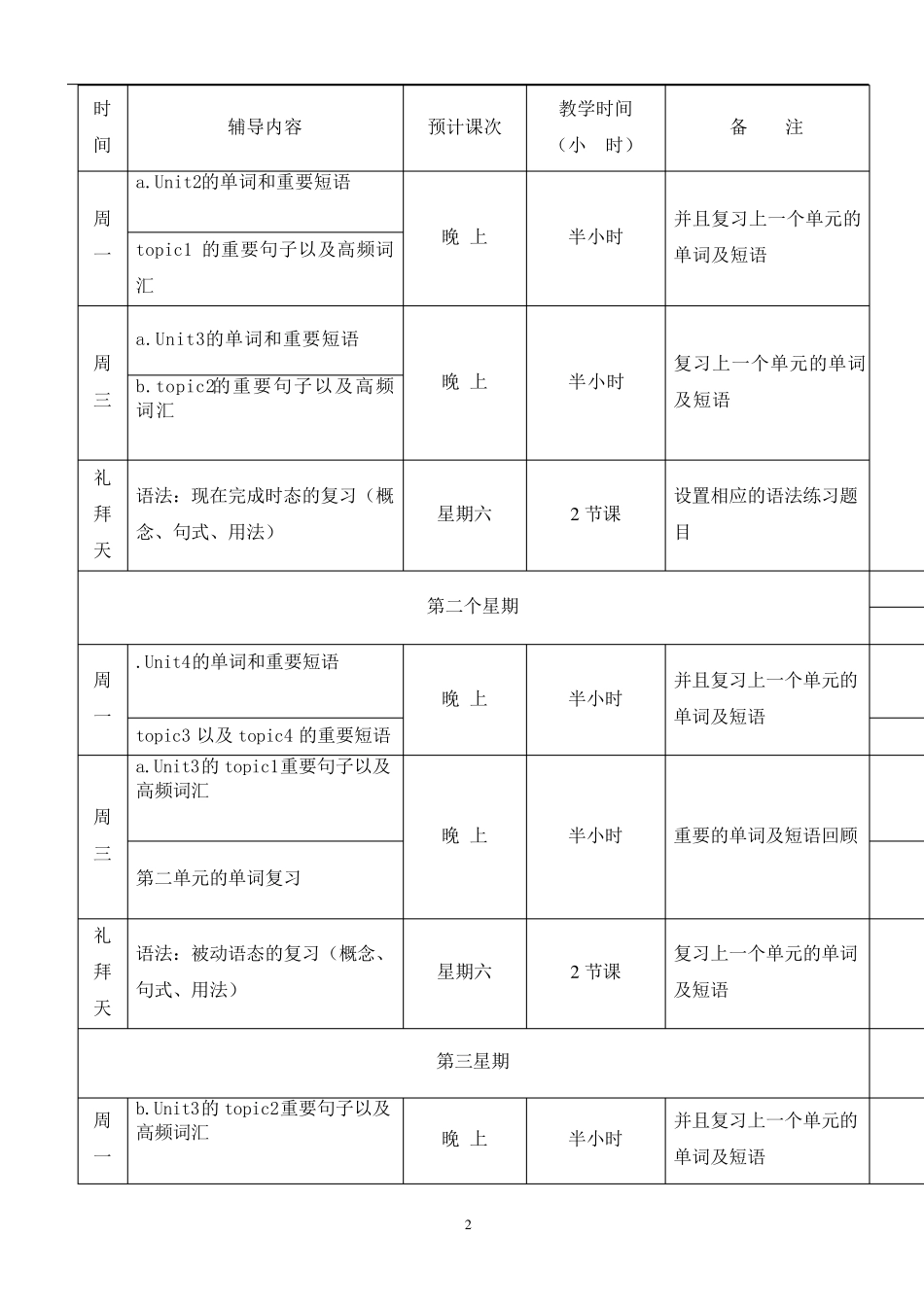 学生个性化辅导方案_第2页