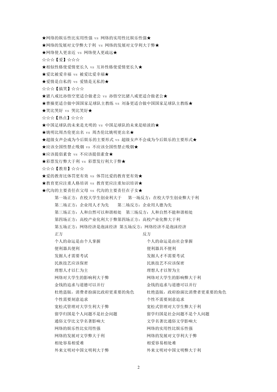 学生中学生辩论赛辩论题目大全及辩论赛知识_第2页