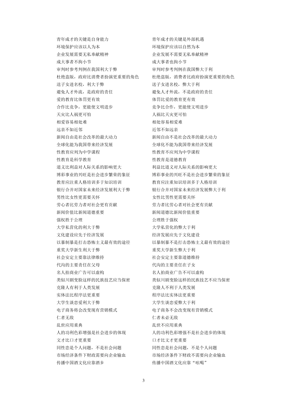 学生中学生辩论赛辩论题目大全及辩论赛知识_第3页