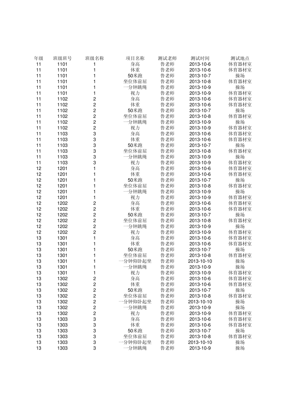 学生体质健康测试环境_第1页