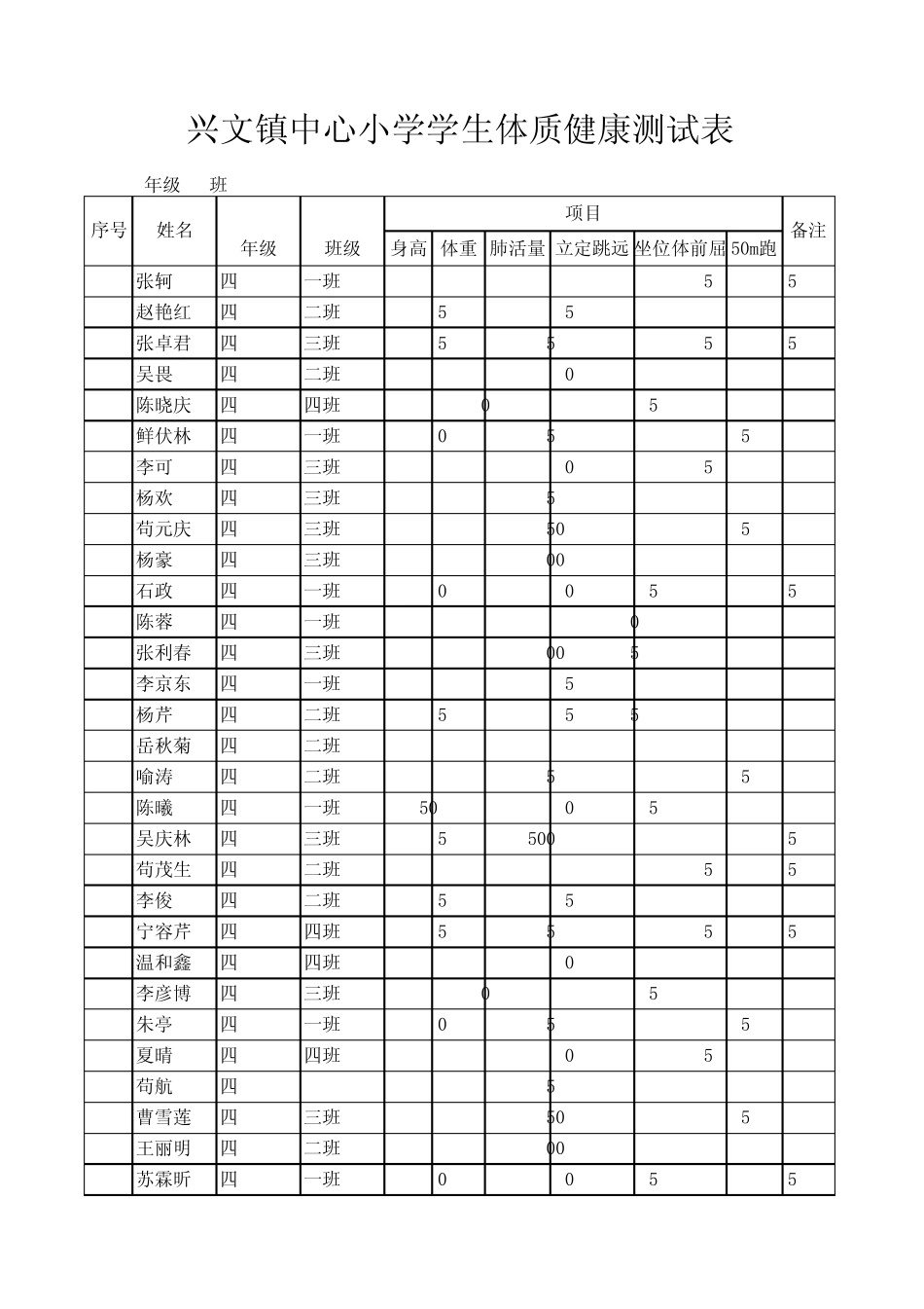 学生体质健康测试表_第1页