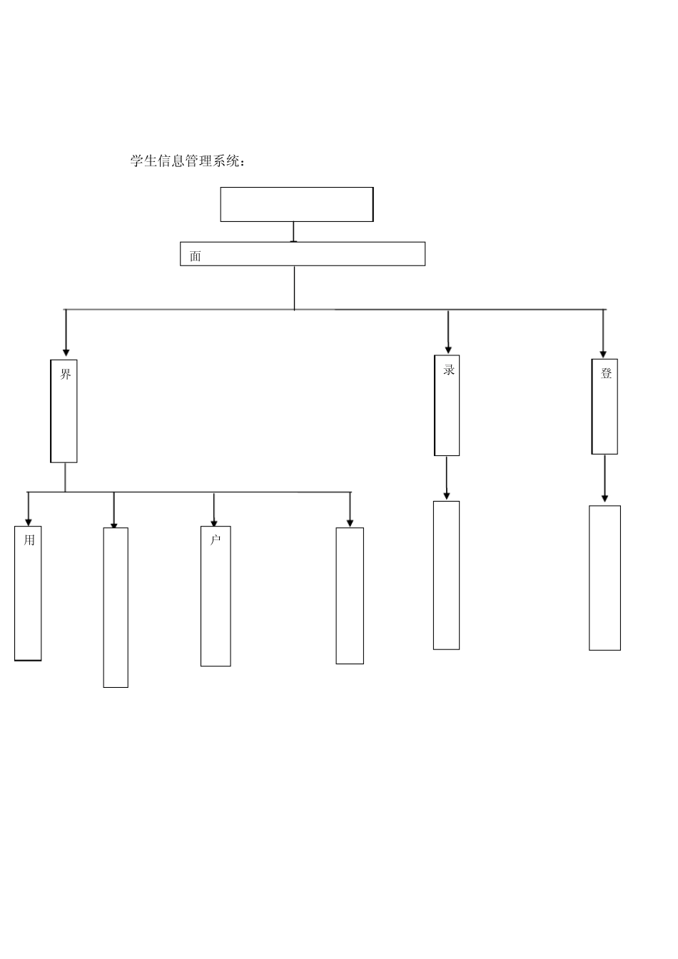 学生信息管理系统报告_第2页