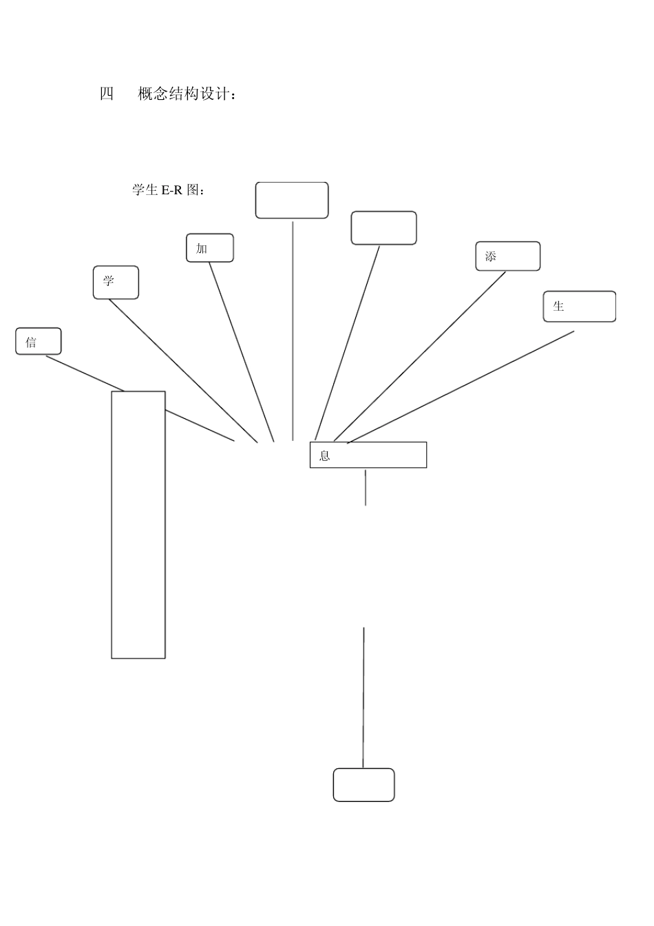 学生信息管理系统报告_第3页
