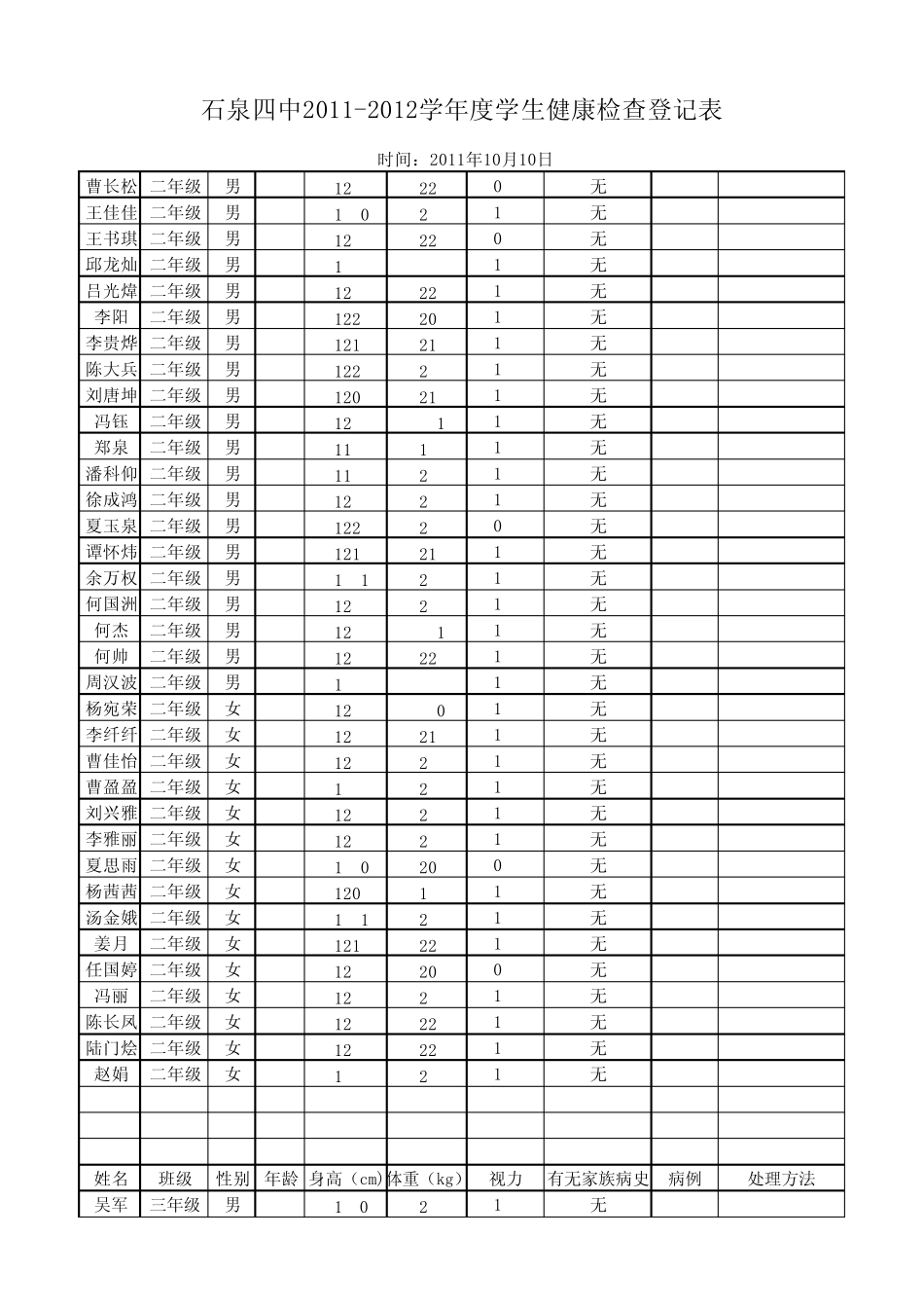 学生健康检查登记表_第2页