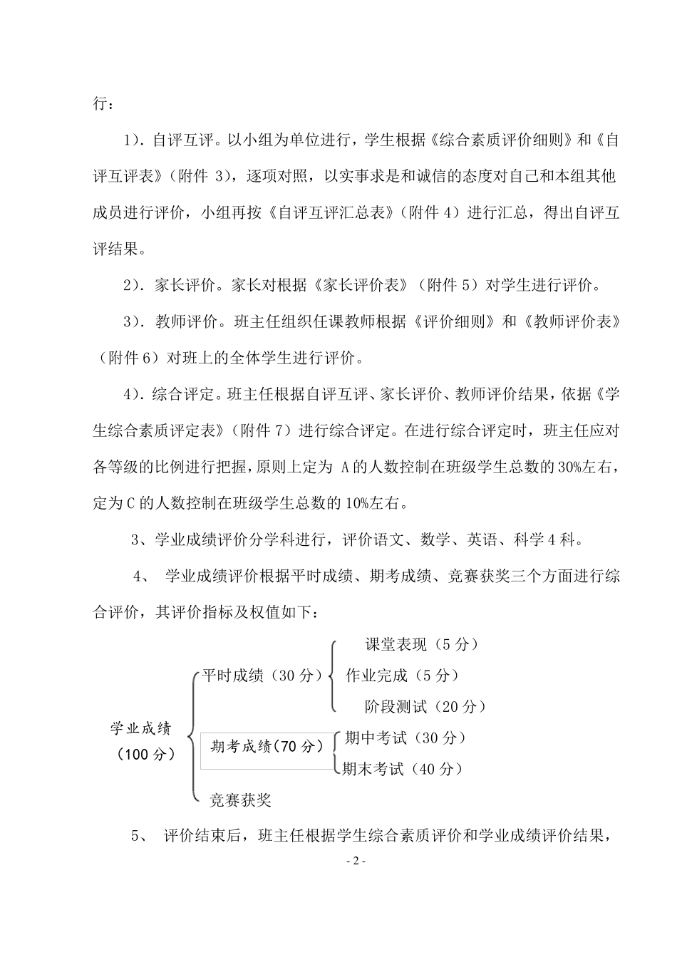 学生全面发展性评价办法_第2页