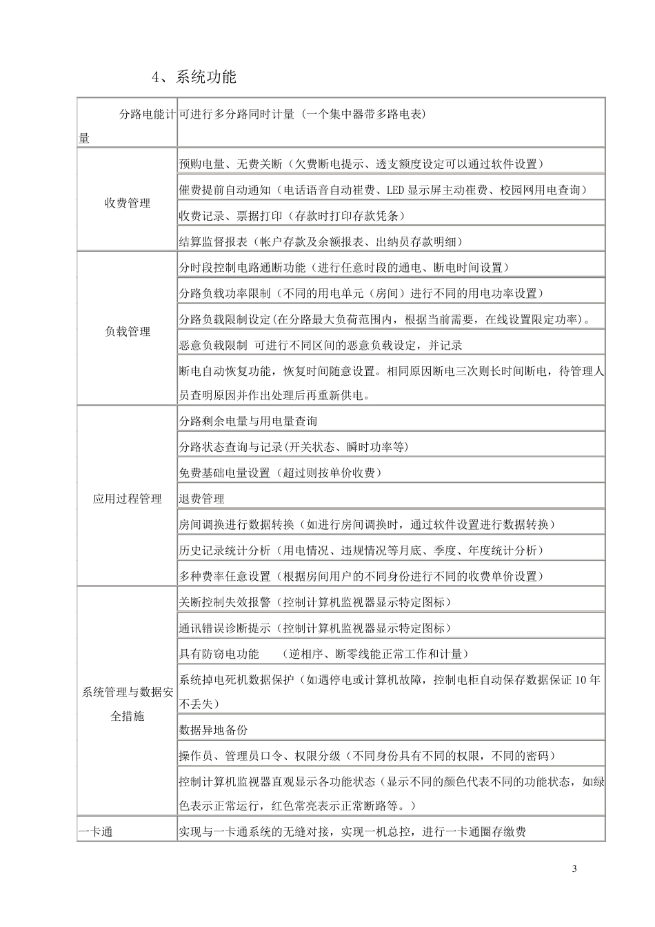学生公寓智能电控系统实施方案20150610_第3页
