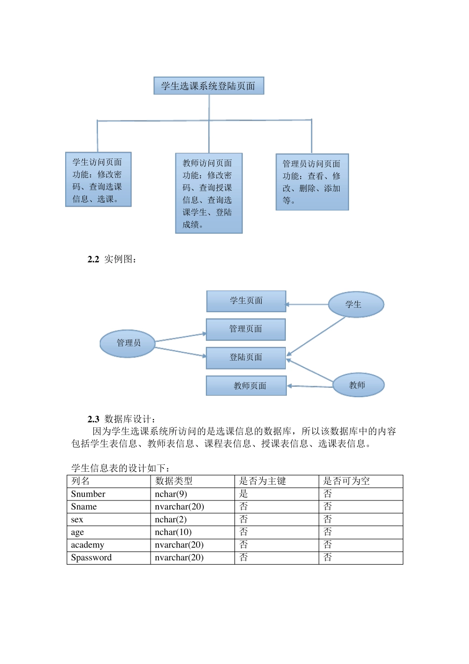 学生在线选课系统_第3页