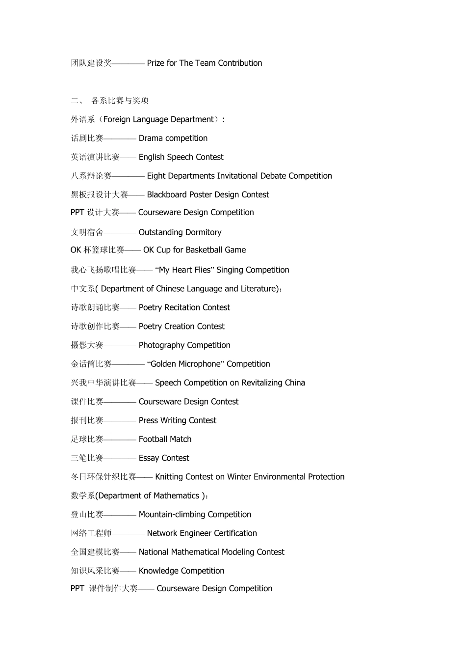 学生奖项英文英译_第2页