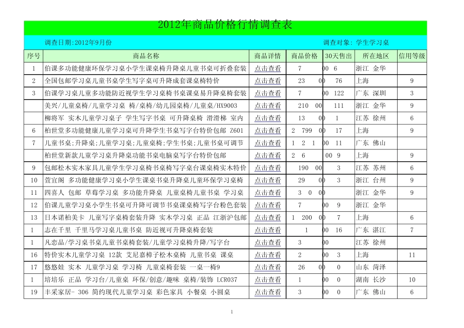 学生学习桌价格表_第1页