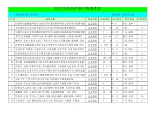 学生学习桌价格表