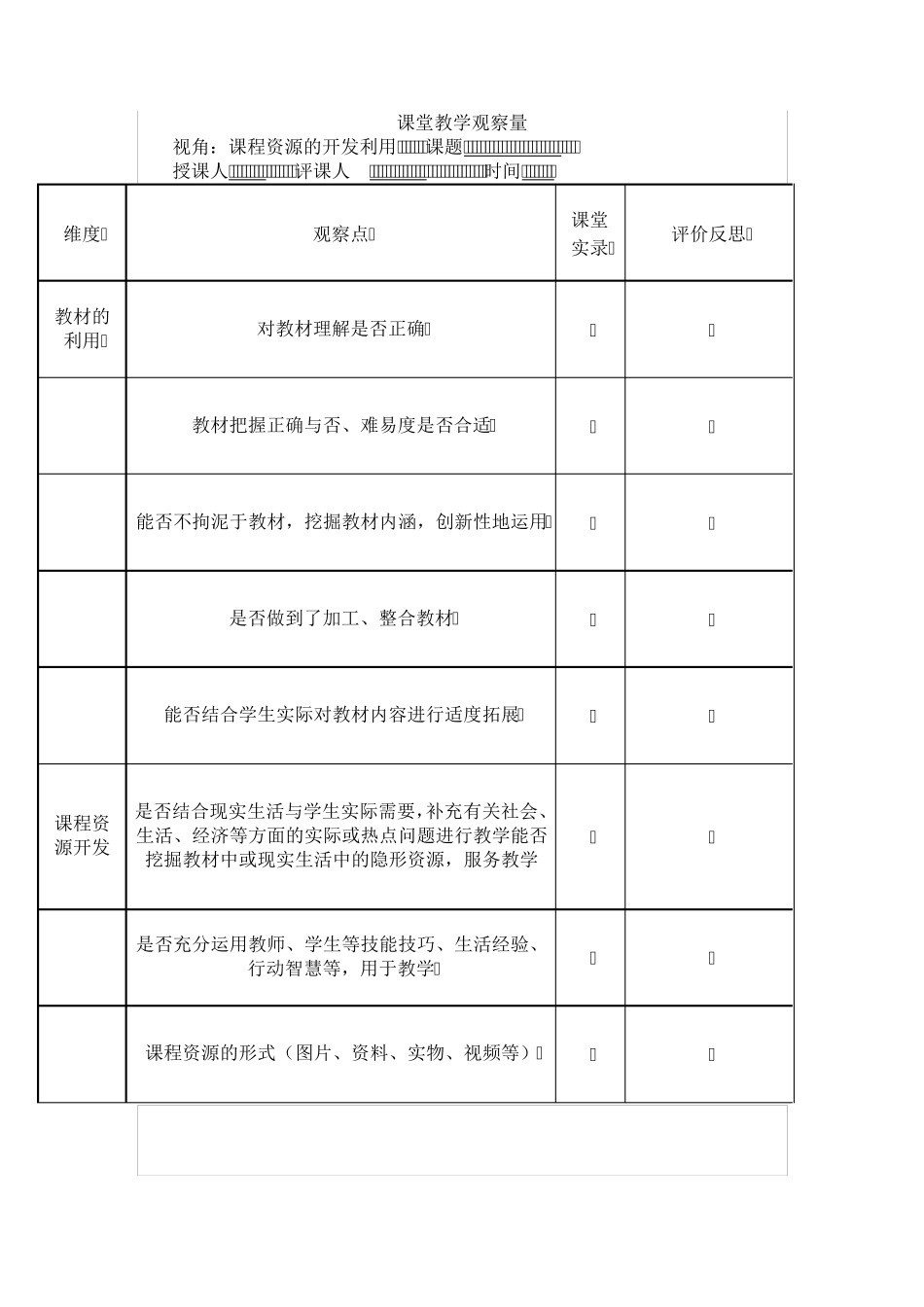 学生学习课堂教学观察量表()_第2页