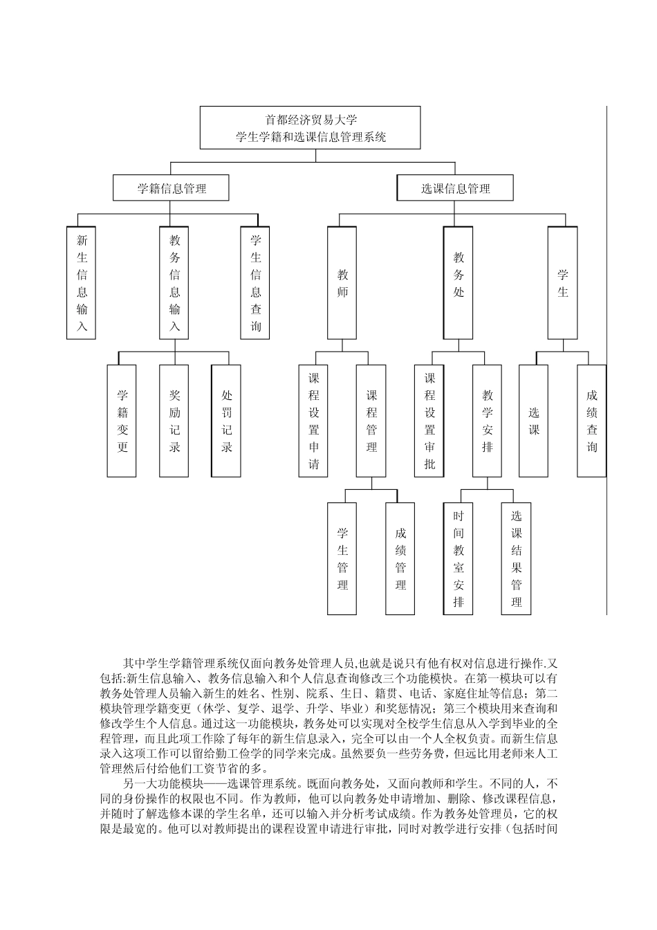 学生学籍和选课信息管理系统可行性分析报告_第2页