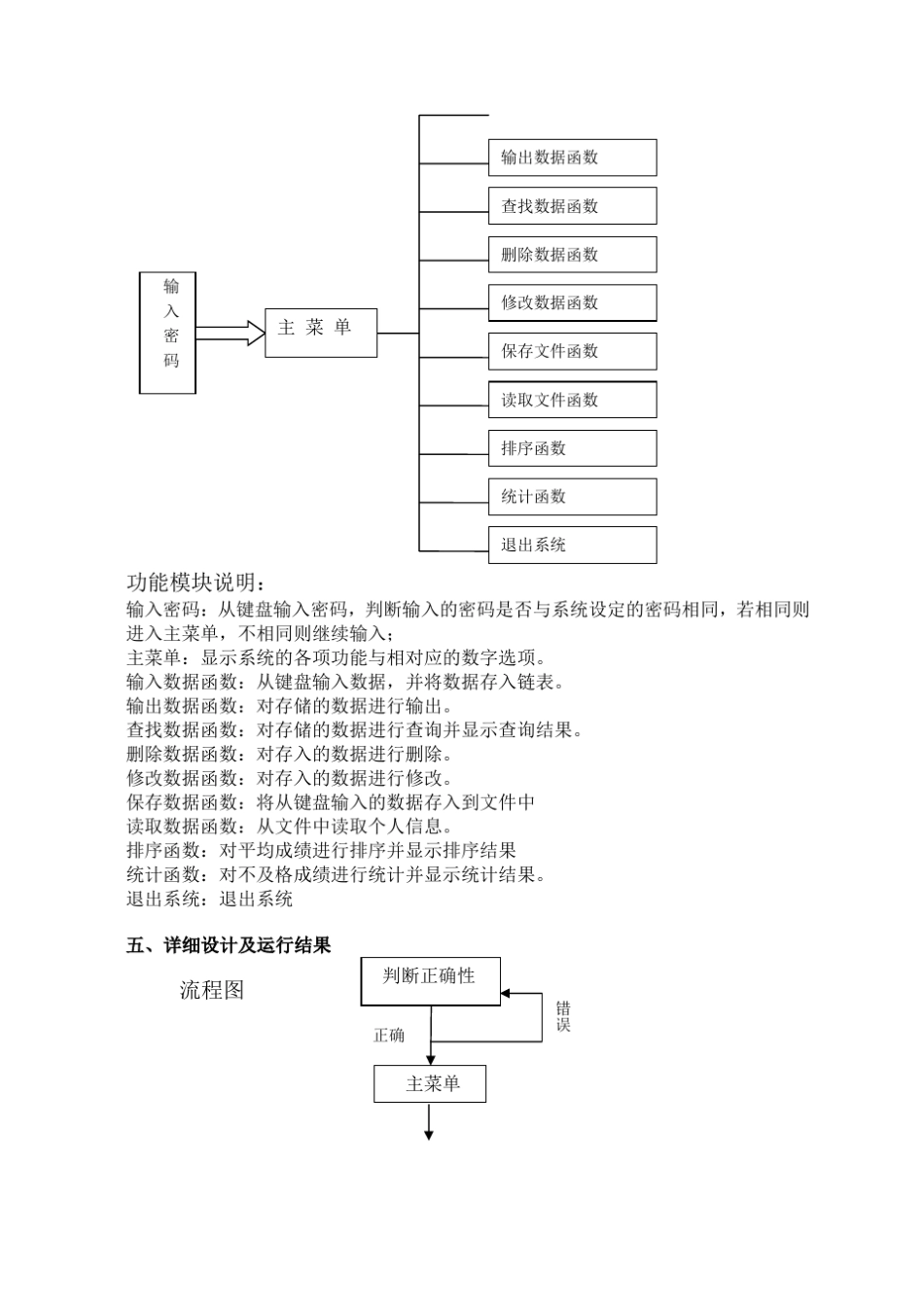 学生学籍管理系统实验报告及源代码_第2页