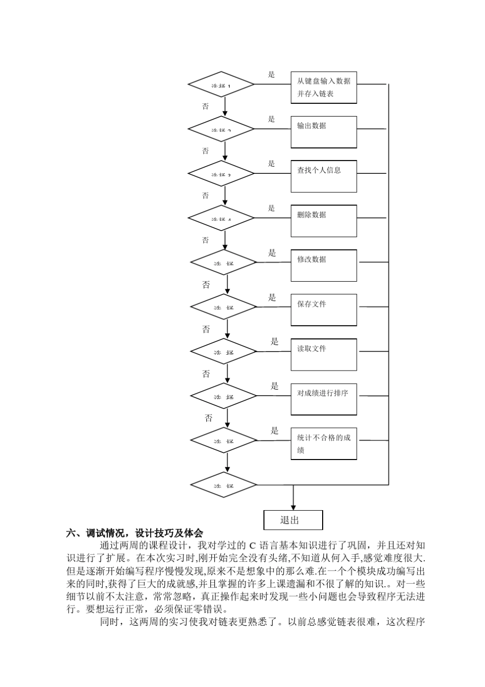 学生学籍管理系统实验报告及源代码_第3页