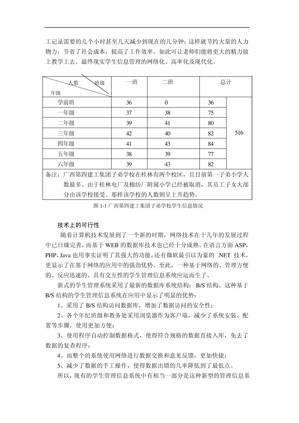 学生学籍管理系统的设计与实现_第3页