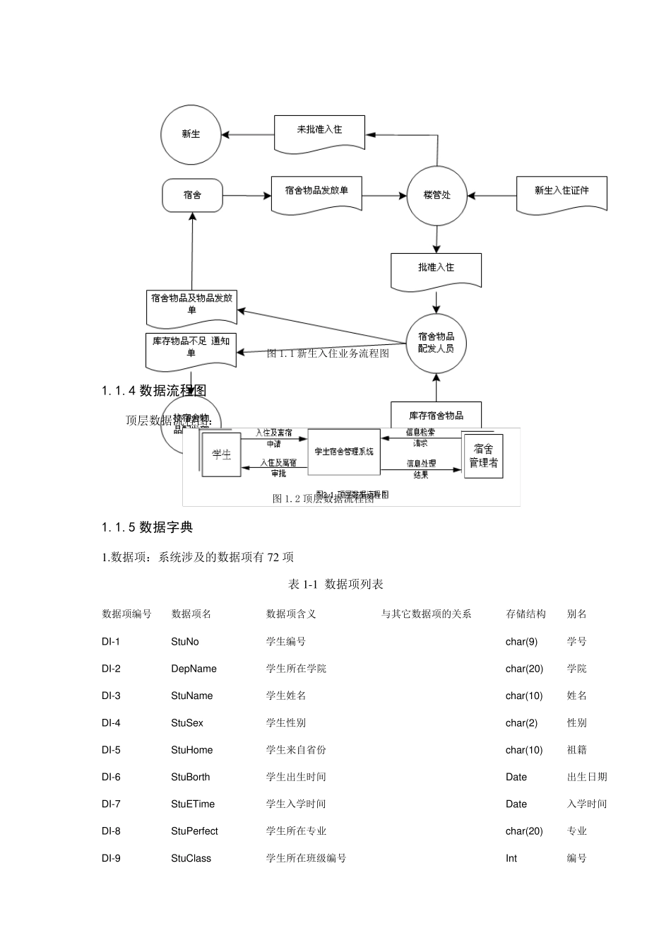 学生宿舍管理系统数据库课程设计_第3页