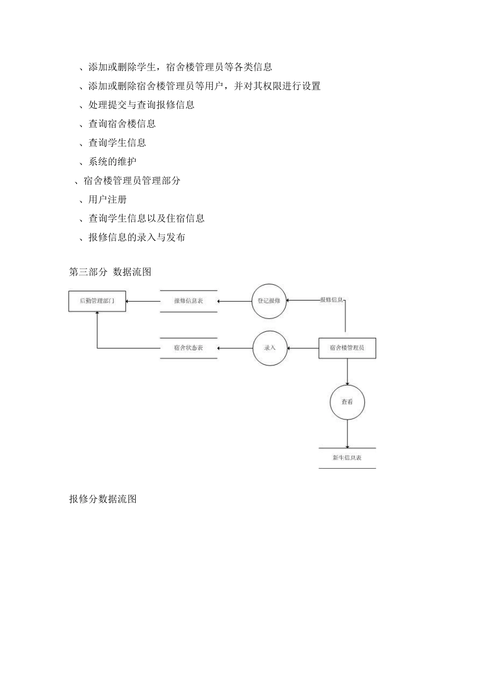 学生宿舍管理系统需求分析_第3页