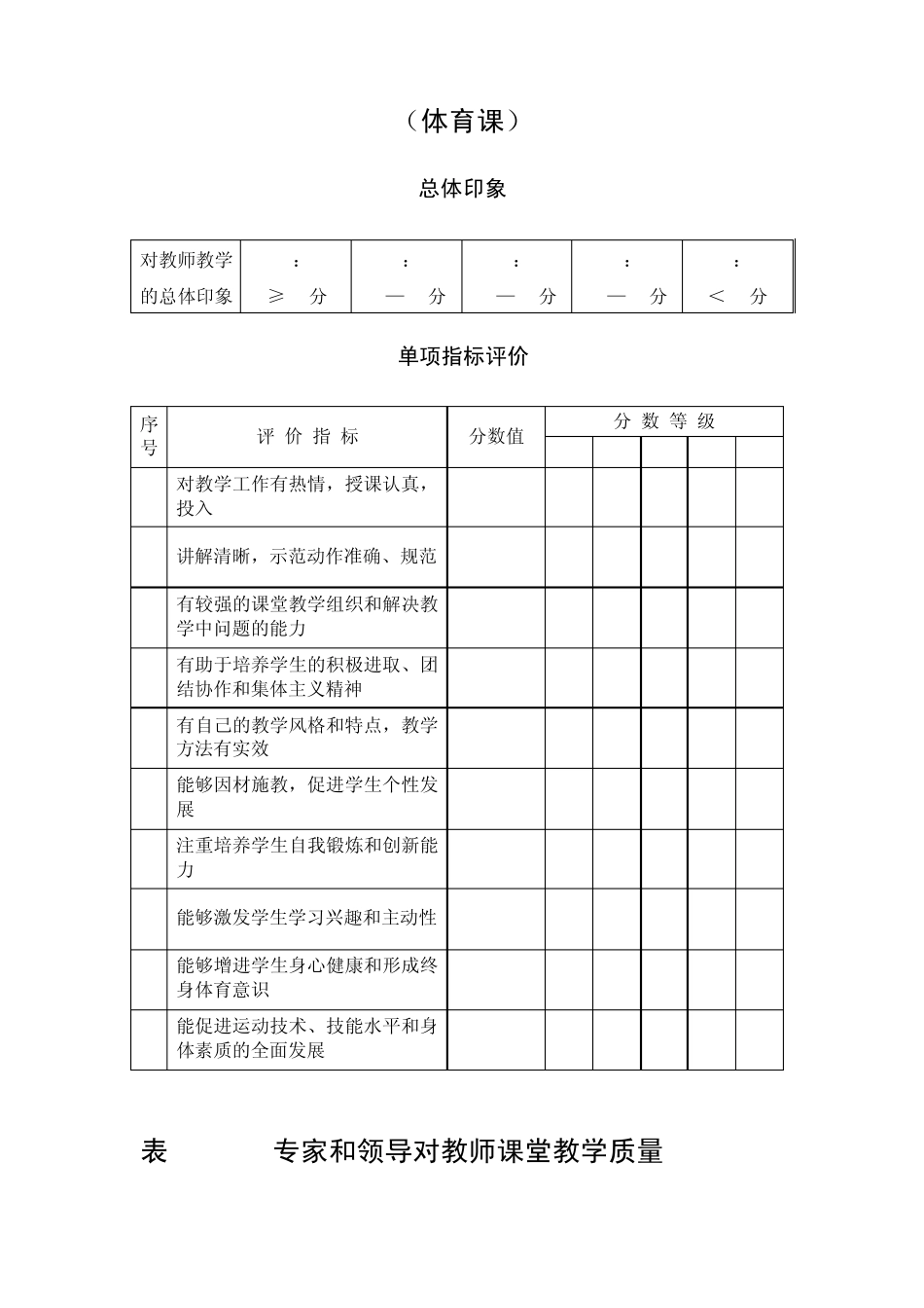 学生对教师课堂教学质量评价表(理论课)_第3页
