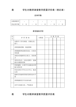 学生对教师课堂教学质量评价表(理论课)