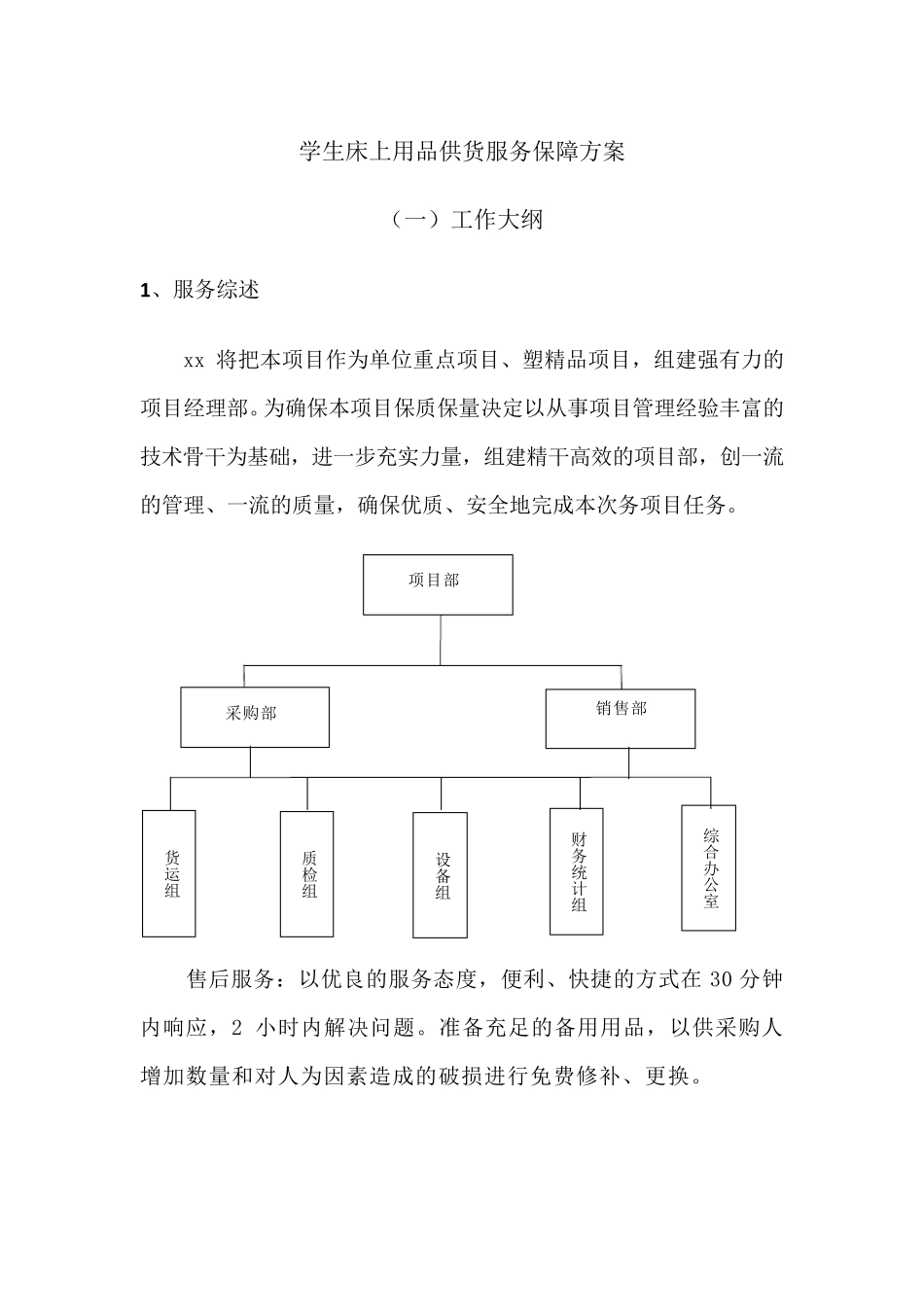 学生床上用品供货服务保障方案_第1页