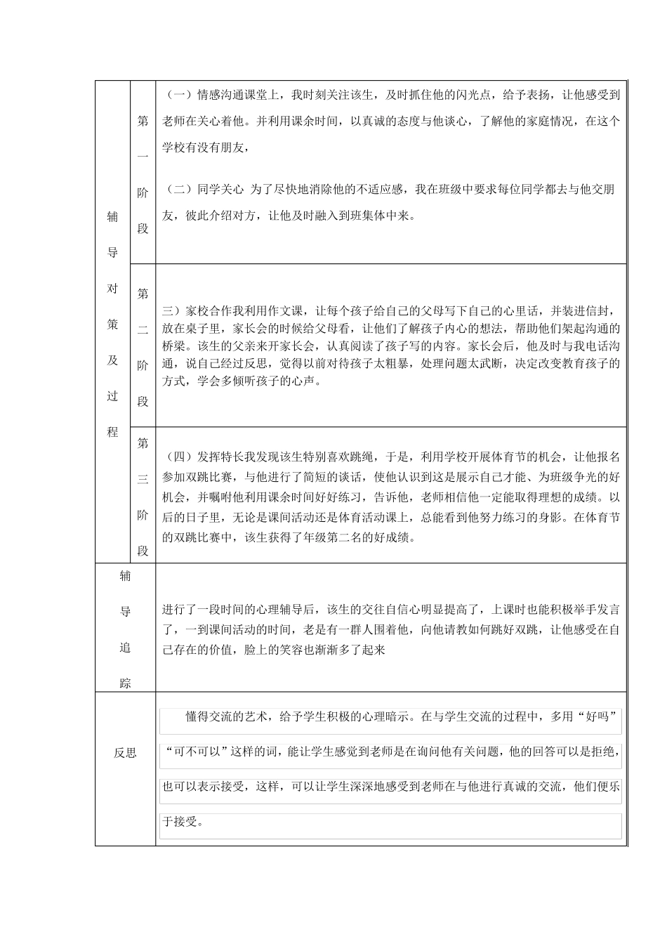 学生心理保健干预记录(北丁务)_第2页