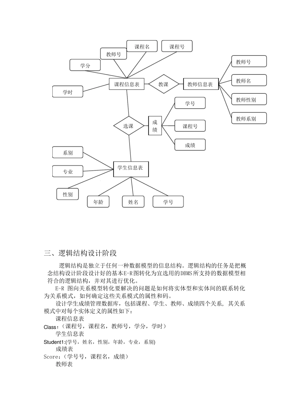 学生成绩管理系统数据库_第2页